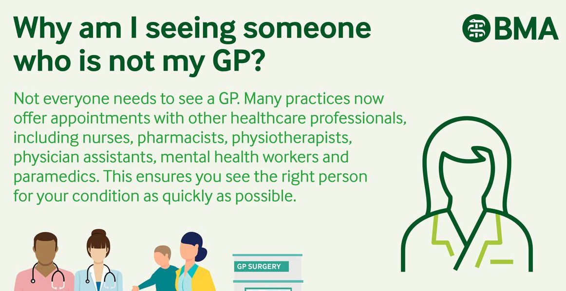 Why am I seeing someone who is not my GP?